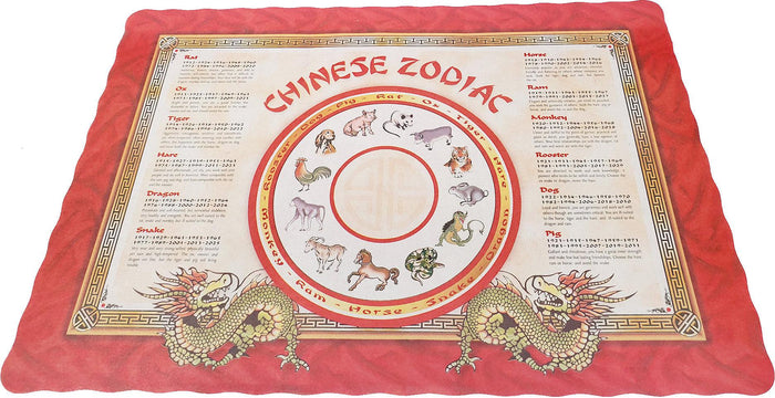 XC - Placemat - Chinese Red Zodiac